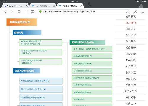 号百_号百控股(600640)美股吧_东方财富网股吧