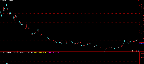 感谢天威_*ST天威(600550)港股吧_东方财富网