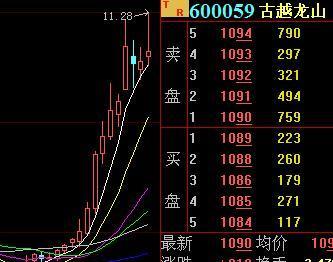 仙人指路与射击之星