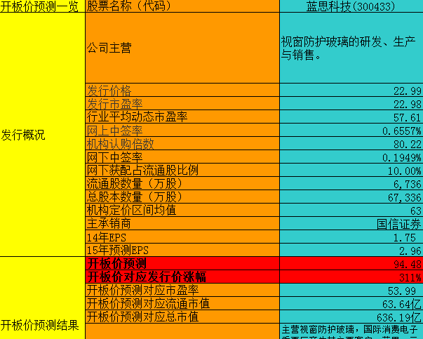 33F521A62D7AC0F24B0043E35E2A6209.bmp