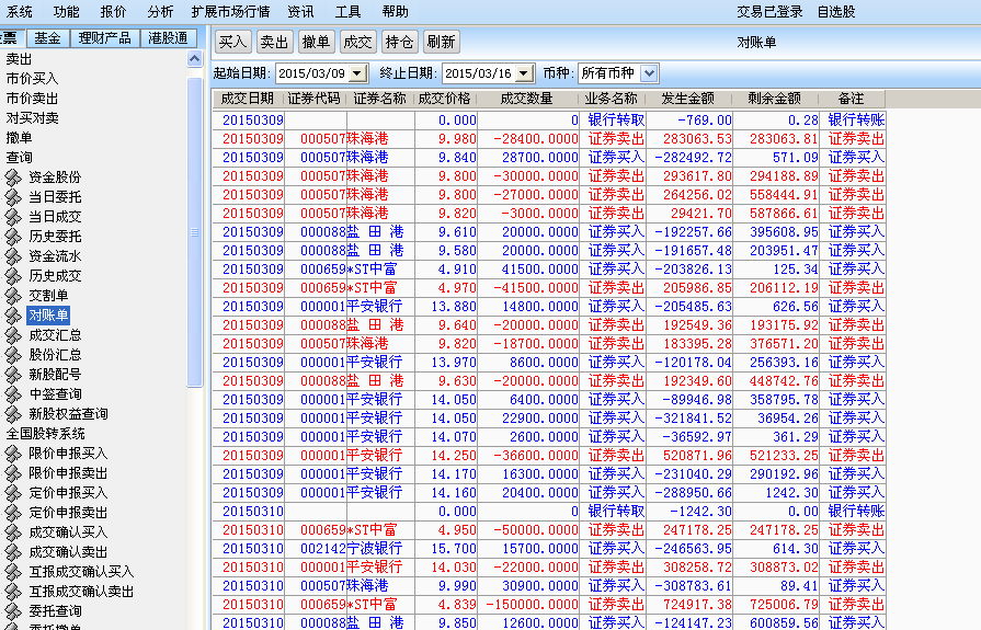 有图说明一切(水单150317)