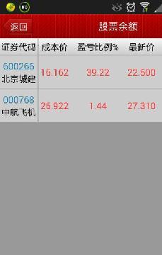 北京人在纽约_北京人真实收入(3)