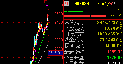 北方稀土股吧_北方稀土 股吧_600111北方稀土