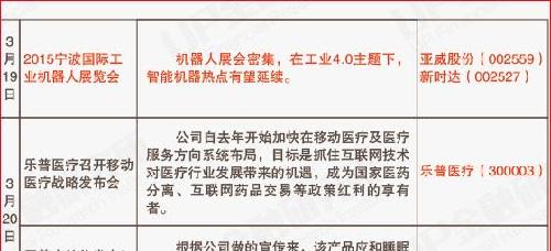 3月19日财经大事_亚太科技(002540)股吧_东方