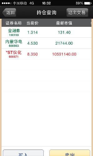 股票_*ST仪化(600871)股吧_东方财富网股吧