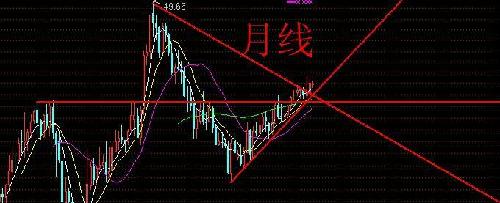002056正式确立军工 上市公司掀起民参军热