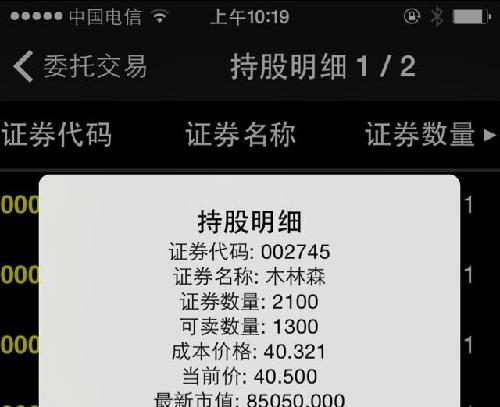 业绩增长优质小盘股,不到了60 元不卖出00274