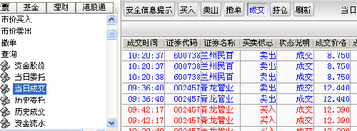 吃货短线调仓成功回仓青龙等涨哈哈