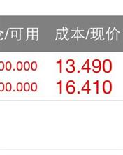 为什么别人高抛低吸可以降低成本,而我每次高