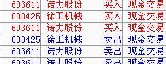 建仓了603611诺力股份,现在我又要变诺力股份