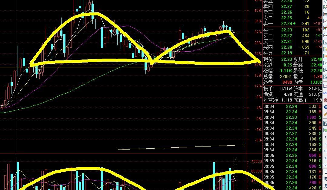 万华化学股吧 - 图片大全 - 天丽资讯网