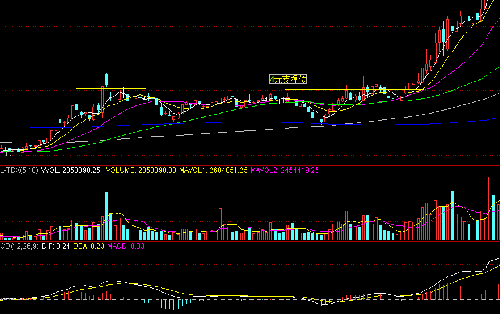 中国式过马路_中国式收入翻倍(2)