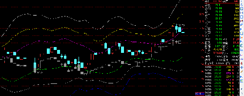 看图说话_中兴通讯(000063)港股吧_东方财富