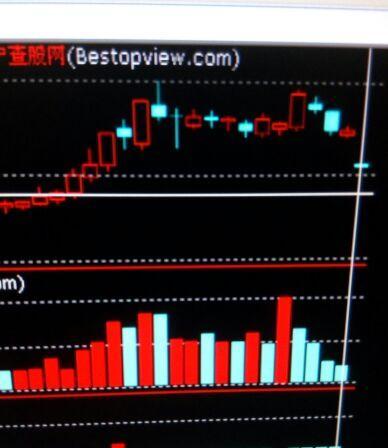 散户查股网,多学学有好处!奉献秘籍了_中科云
