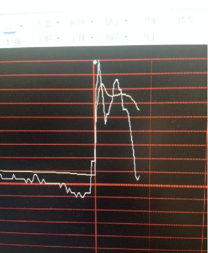 高开跳水.直接回到解放前_山东高速(600350)港