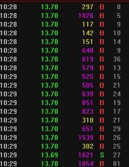 司尔特_司尔特股吧_司尔特复合肥价格 - 图片专
