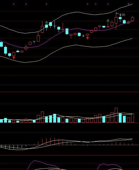 重庆水务股吧_重庆水务_重庆水务股票股吧 | 流