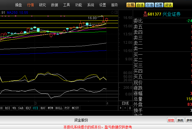 601377股吧_601377千股千评_000659股吧 - 