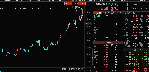 怎么看会不会被st 0DB7B9EDEA0160DB146E436DAA1D64F0.png