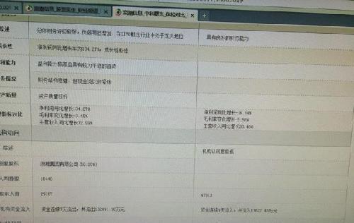 不说太多,浪潮信息和中科曙光的对比,大哥到底