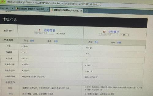 不说太多,浪潮信息和中科曙光的对比,大哥到底