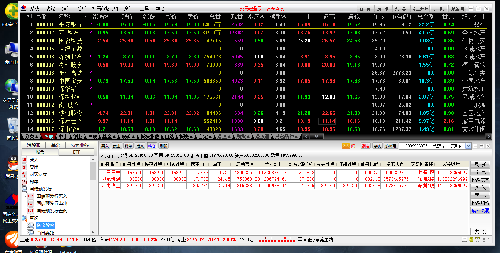 资金攻击路线特变的那些_ 特变电工 ( 600089 )美