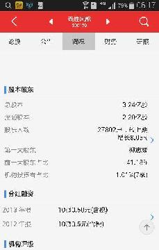 这票为什么这么肉,跟本就没有主力,全是散户。