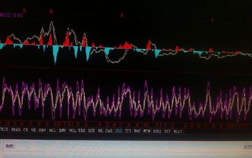 最安全的股票了 刚铁都起来了 银行也涨了 就不