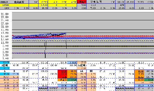 600823_世茂股份(600823)股吧_东方财富网股吧