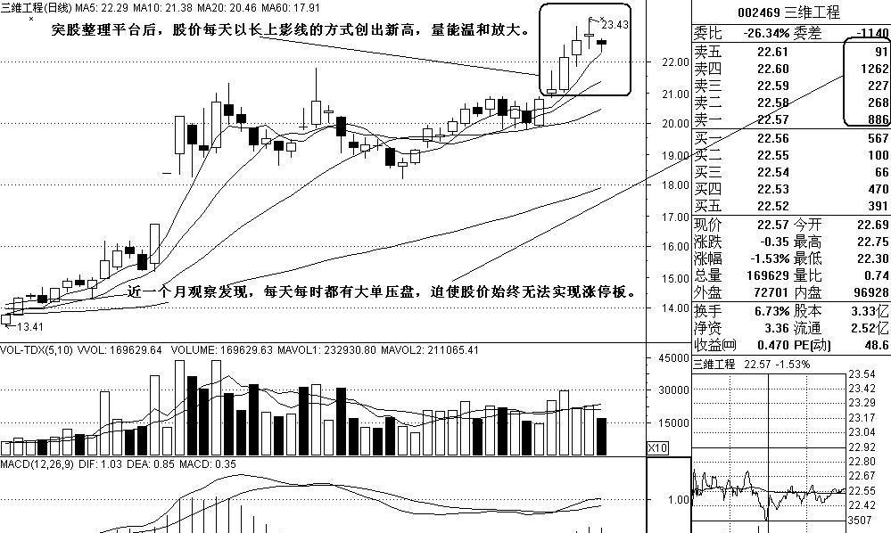 股吧网页版 分享  移动时代:上亿股民手机聊股票