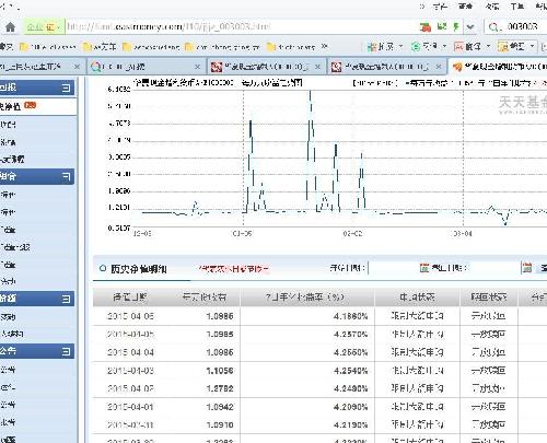 球速体育- 球速体育官方网站- 球速体育APP下载LOF双价不同步？世界投资者周价格净值差异几何？