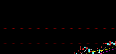 华西村人均收入_人均利润空间(3)