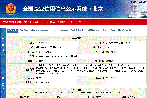 北京红盾网信息,大家分析一下。_合金投资(00