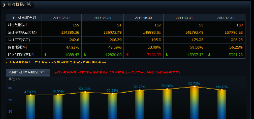 中兴通讯一个主力被散户颠覆了的股票。-怎么