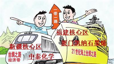 中泰化学最新研究报告:具备30倍上涨潜力_中泰