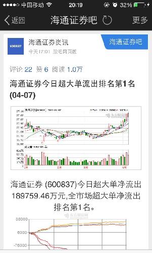 最近麦子的消息很火 一直搞不到申万的小散户