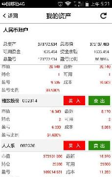 下跌5个点,很温柔!_人人乐(002336)港股吧_东