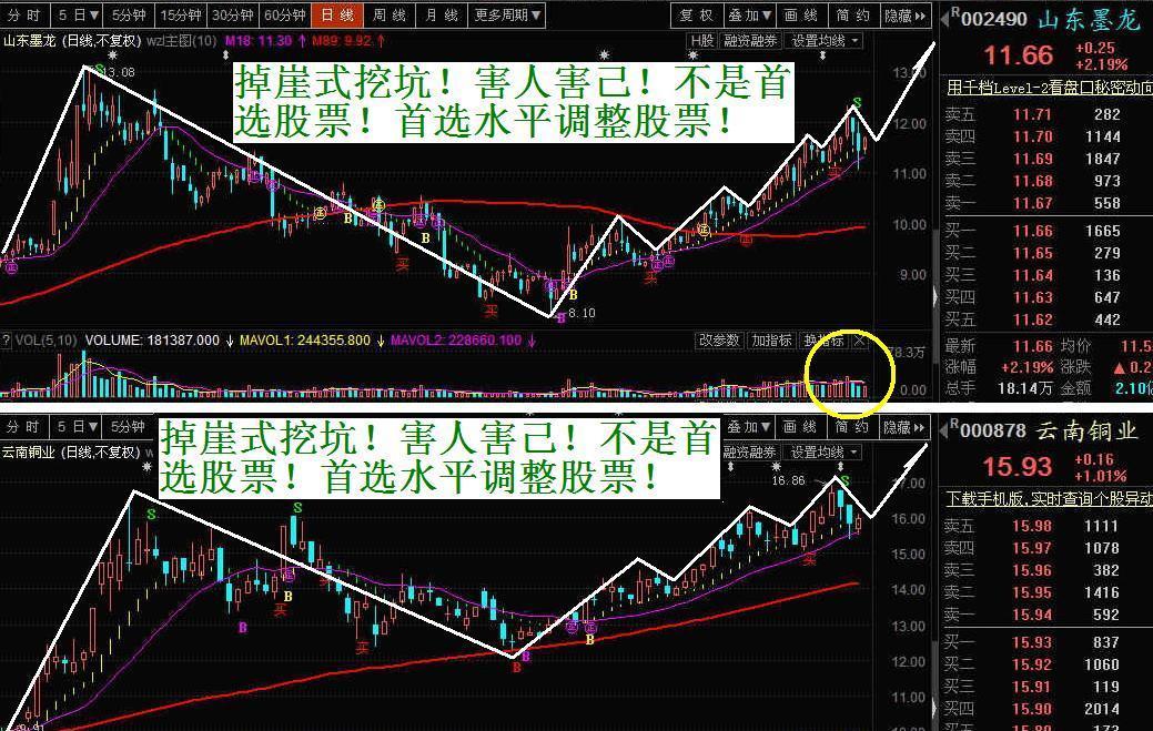 左肩搓揉上升右肩拉升强悍