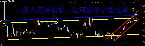 哥哥<em>面前一条弯弯的河</em> <em>妹妹</em>何时让我渡过你呀