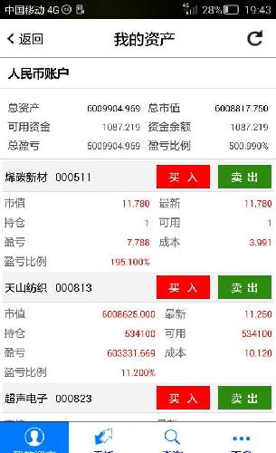 东财模拟盘,2013年5月注册,实际2013.9.11开始