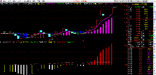 振华重工股票最新消息 0D677EA1462B67832B86858D443819AF.png