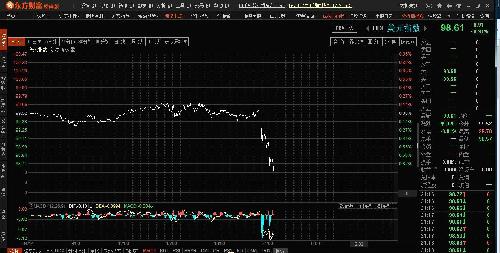 兴业矿业周三要上涨_兴业矿业(000426)股吧_