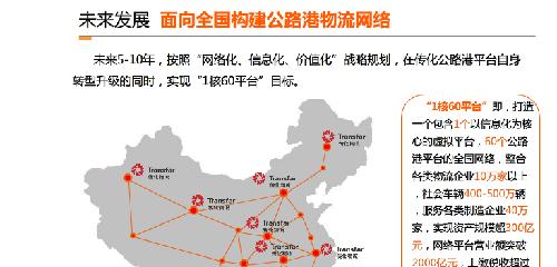 传化物流一些资料介绍_传化股份(002010)股吧