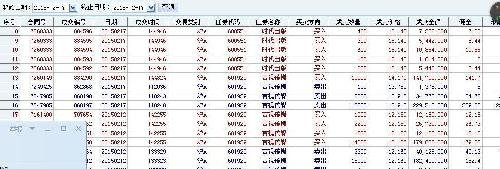 看看怎么挣钱_吉视传媒(601929)港股吧_东方