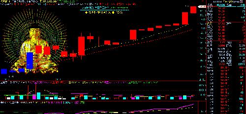有佛保着就持着_光电股份(600184)港股吧_东