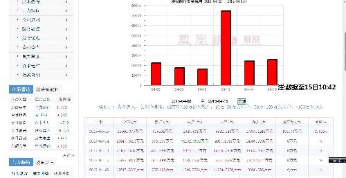 发展中国家基建投资占GDP_中国发展图片(2)