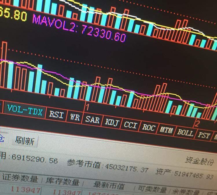 st博元股吧 - 图片专栏 - 编织信息网