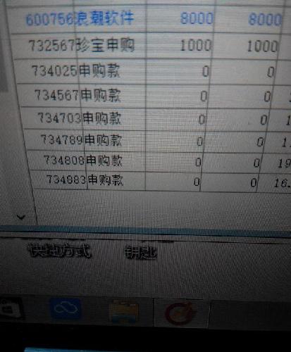 人均中签_摇号中签图片(2)