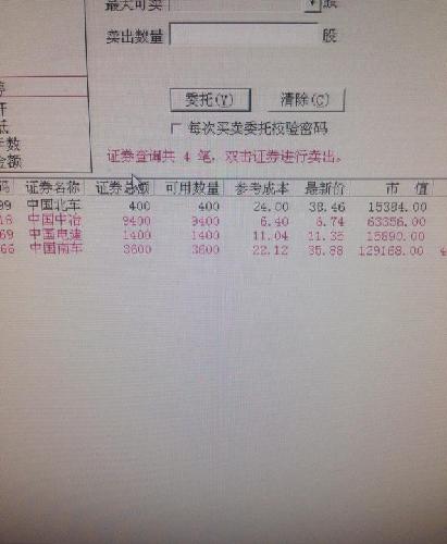确实没有现金烦啊_中国中冶(601618)港股吧_