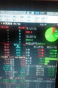 中国南车 不是一只股票,他涨完全国家控制的,要